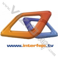 interfejs